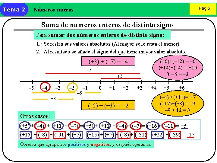 Tema 2 Pág. 5 Números enteros Suma de números enteros de distinto signo Para
