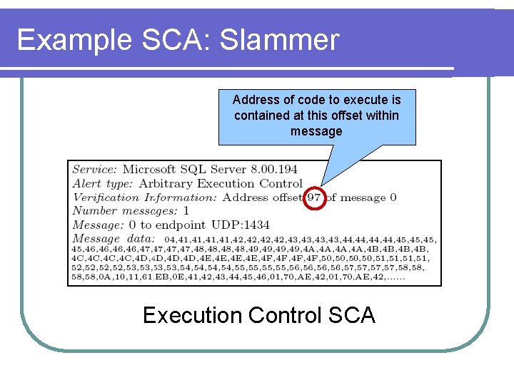 Example SCA: Slammer Address of code to execute is contained at this offset within