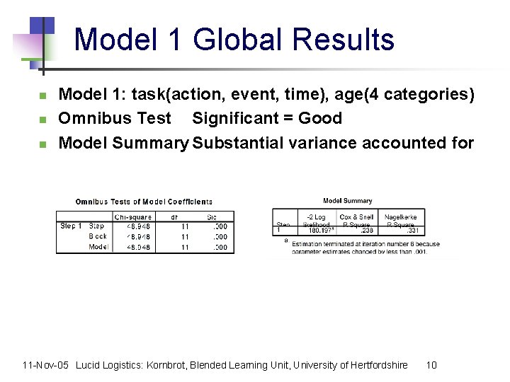 Model 1 Global Results n n n Model 1: task(action, event, time), age(4 categories)
