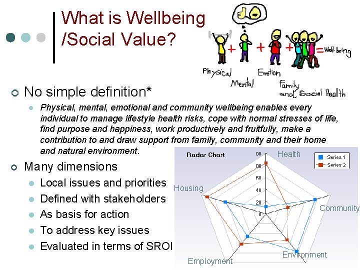 What is Wellbeing /Social Value? ¢ No simple definition* l ¢ Physical, mental, emotional