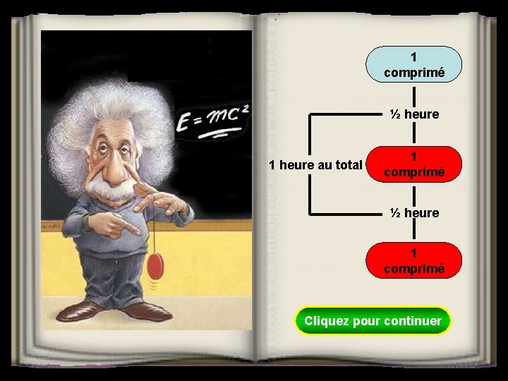 1 comprimé ½ heure 1 heure au total 1 comprimé ½ heure 1 comprimé