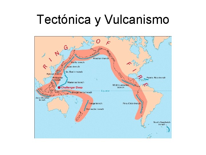 Tectónica y Vulcanismo Tectónica y Vulcanismo