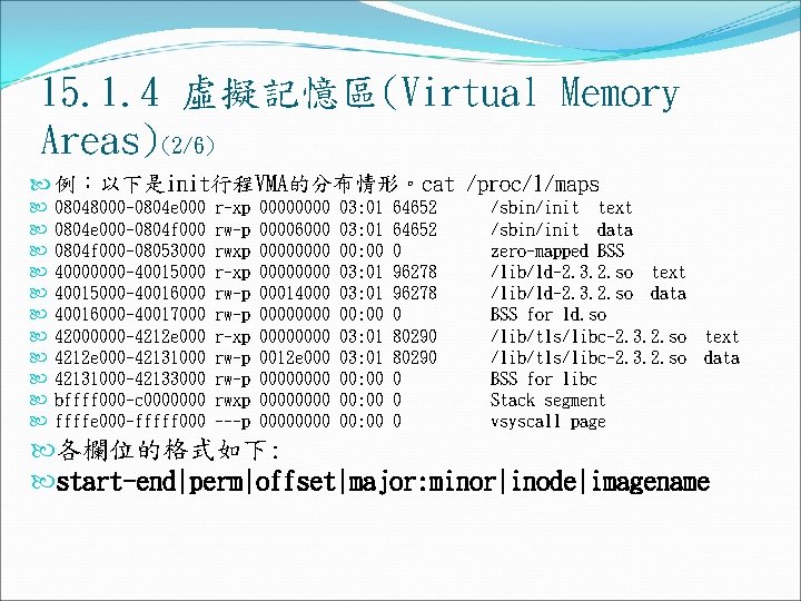 15. 1. 4 虛擬記憶區(Virtual Memory Areas)(2/6) 例:以下是init行程VMA的分布情形。cat /proc/1/maps 08048000 -0804 e 000 -0804 f 15. 1. 4 虛擬記憶區(Virtual Memory Areas)(2/6) 例:以下是init行程VMA的分布情形。cat /proc/1/maps 08048000 -0804 e 000 -0804 f