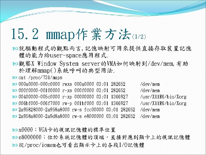 15. 2 mmap作業方法 (1/2) 就驅動程式的觀點而言, 記憶映射可用來提供直接存取裝置記憶 體的能力給user-space應用程式. 觀察X Window System server的VMA如何映射到/dev/mem, 有助 於理解mmap()系統呼叫的典型用法. cat 15. 2 mmap作業方法 (1/2) 就驅動程式的觀點而言, 記憶映射可用來提供直接存取裝置記憶 體的能力給user-space應用程式. 觀察X Window System server的VMA如何映射到/dev/mem, 有助 於理解mmap()系統呼叫的典型用法. cat