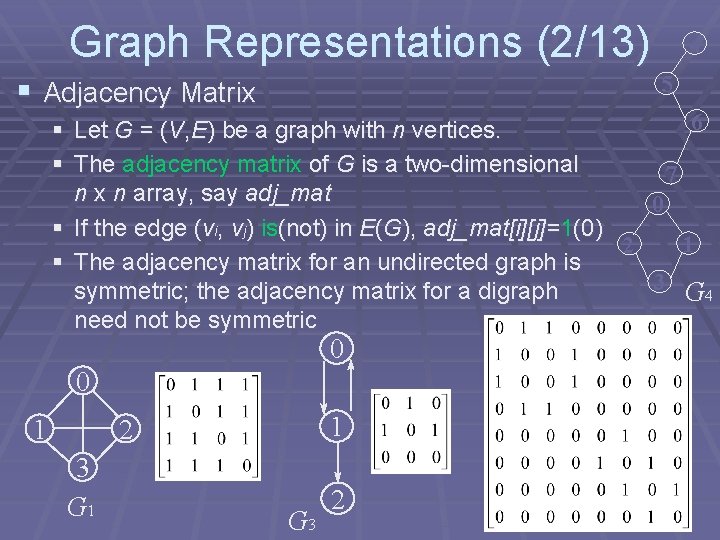 Graph Representations (2/13) 4 5 § Adjacency Matrix 6 § Let G = (V, Graph Representations (2/13) 4 5 § Adjacency Matrix 6 § Let G = (V,
