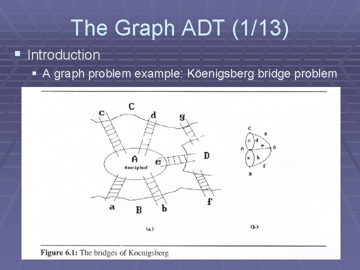 The Graph ADT (1/13) § Introduction § A graph problem example: Köenigsberg bridge problem The Graph ADT (1/13) § Introduction § A graph problem example: Köenigsberg bridge problem