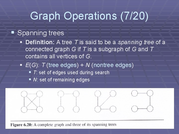 Graph Operations (7/20) § Spanning trees § Definition: A tree T is said to Graph Operations (7/20) § Spanning trees § Definition: A tree T is said to