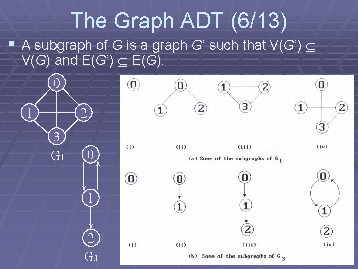 The Graph ADT (6/13) § A subgraph of G is a graph G’ such The Graph ADT (6/13) § A subgraph of G is a graph G’ such