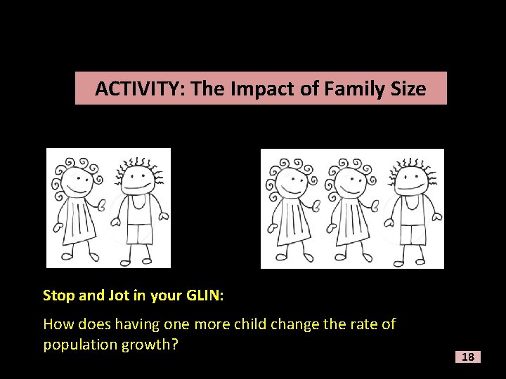 ACTIVITY: The Impact of Family Size Stop and Jot in your GLIN: How does