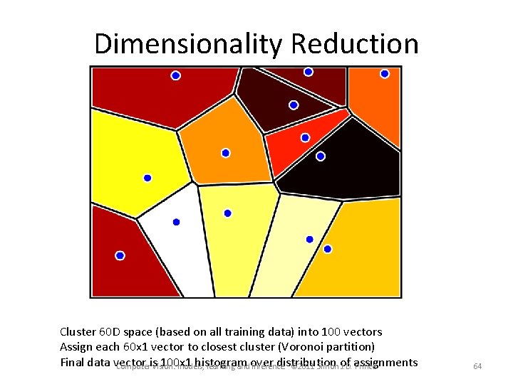 Dimensionality Reduction Cluster 60 D space (based on all training data) into 100 vectors