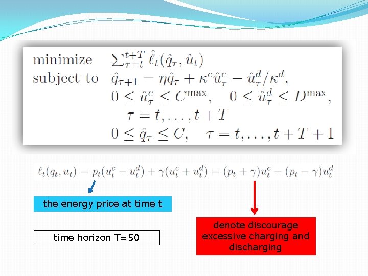 the energy price at time horizon T=50 denote discourage excessive charging and discharging 