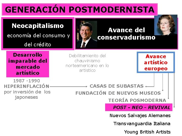 GENERACIÓN POSTMODERNISTA Neocapitalismo economía del consumo y Avance del conservadurismo del crédito Desarrollo imparable