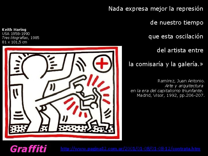 Nada expresa mejor la represión de nuestro tiempo Keith Haring USA 1958 -1990 Tres