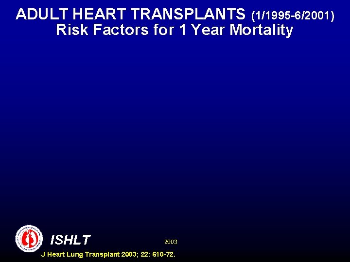 ADULT HEART TRANSPLANTS (1/1995 -6/2001) Risk Factors for 1 Year Mortality ISHLT 2003 J