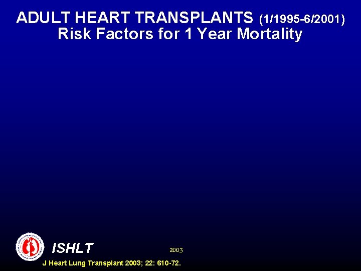 ADULT HEART TRANSPLANTS (1/1995 -6/2001) Risk Factors for 1 Year Mortality ISHLT 2003 J