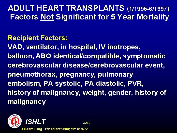 ADULT HEART TRANSPLANTS (1/1995 -6/1997) Factors Not Significant for 5 Year Mortality Recipient Factors:
