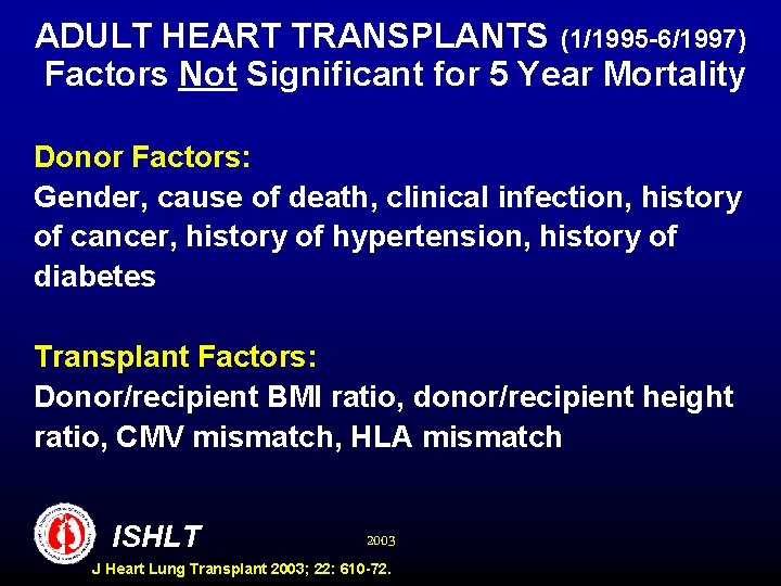 ADULT HEART TRANSPLANTS (1/1995 -6/1997) Factors Not Significant for 5 Year Mortality Donor Factors: