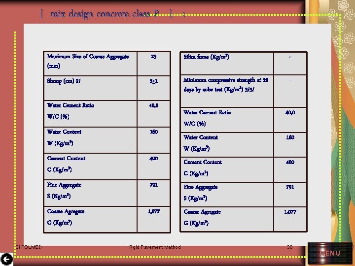 [ mix design concrete class P ] : Si POLMED Maximum Size of Coarse