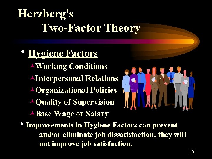 Herzberg's Two-Factor Theory h. Hygiene Factors ©Working Conditions ©Interpersonal Relations ©Organizational Policies ©Quality of