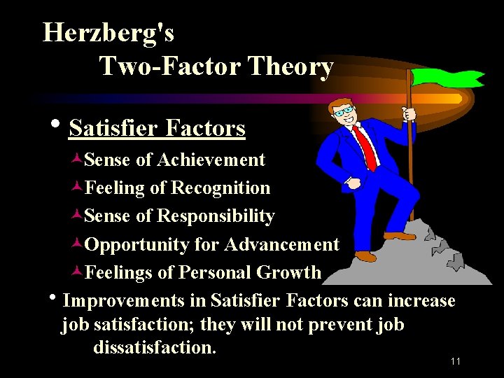 Herzberg's Two-Factor Theory h. Satisfier Factors ©Sense of Achievement ©Feeling of Recognition ©Sense of