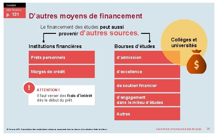 CAHIER SECTION 5. 2 p. 131 D’autres moyens de financement Le financement des études