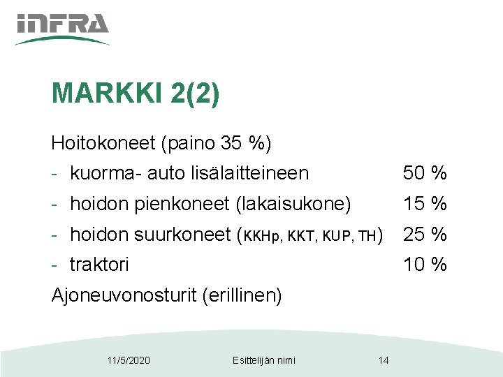 MARKKI 2(2) Hoitokoneet (paino 35 %) - kuorma- auto lisälaitteineen 50 % - hoidon