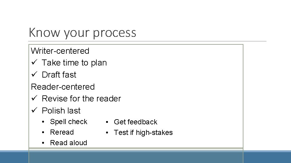 Know your process Writer-centered ü Take time to plan ü Draft fast Reader-centered ü