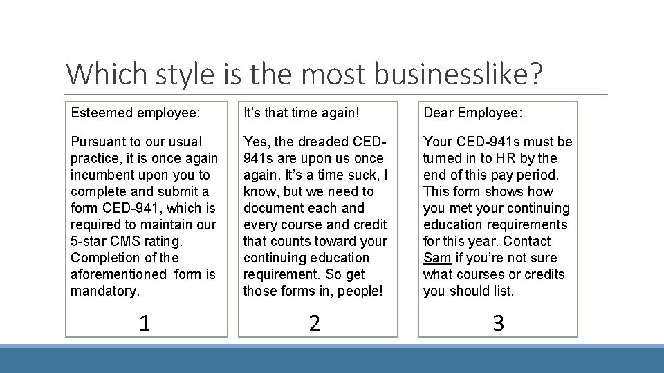 Which style is the most businesslike? Esteemed employee: It’s that time again! Dear Employee: