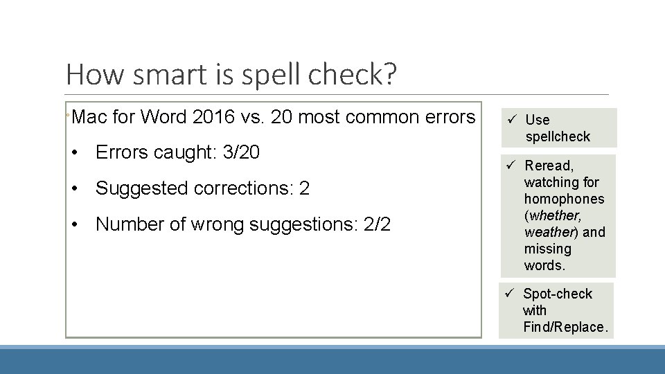 How smart is spell check? ◦Mac for Word 2016 vs. 20 most common errors