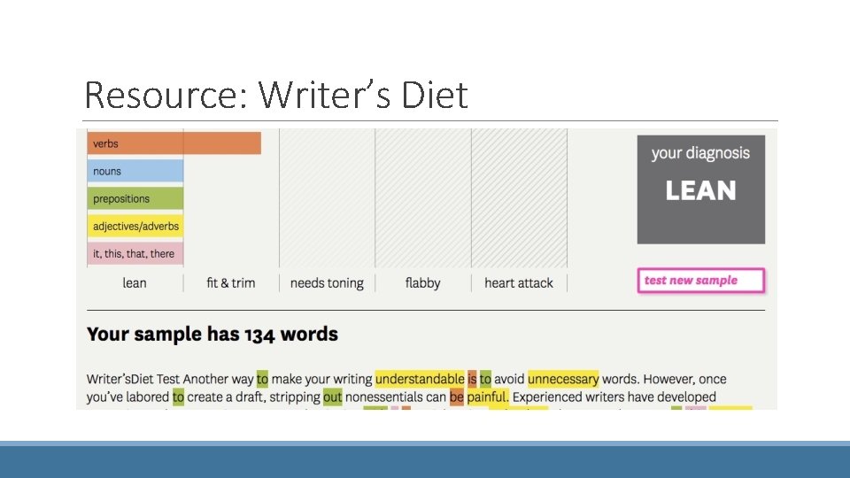 Resource: Writer’s Diet 