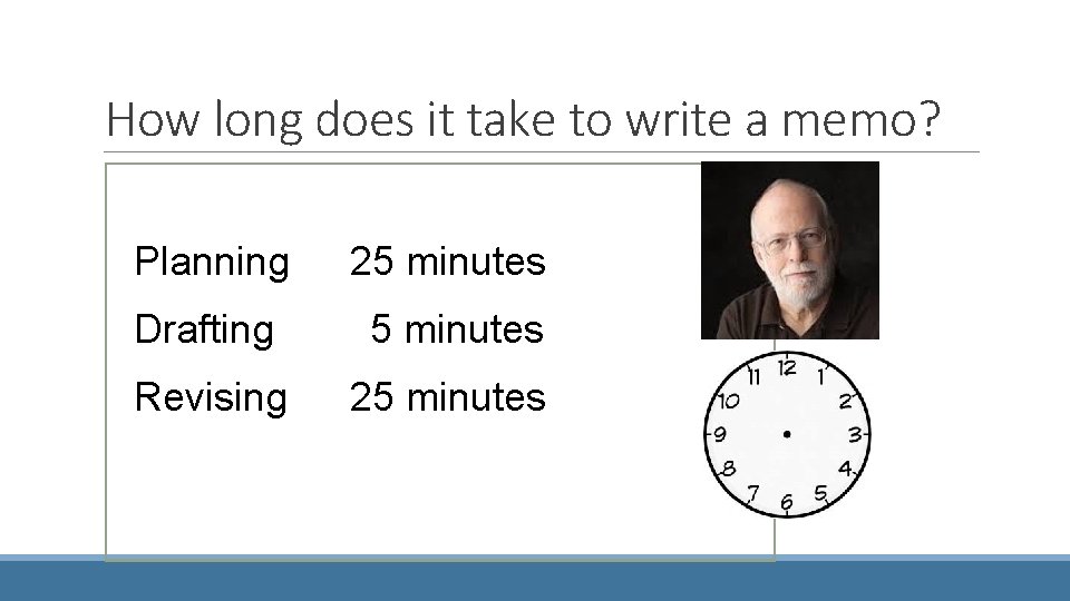 How long does it take to write a memo? Planning 25 minutes Drafting 5