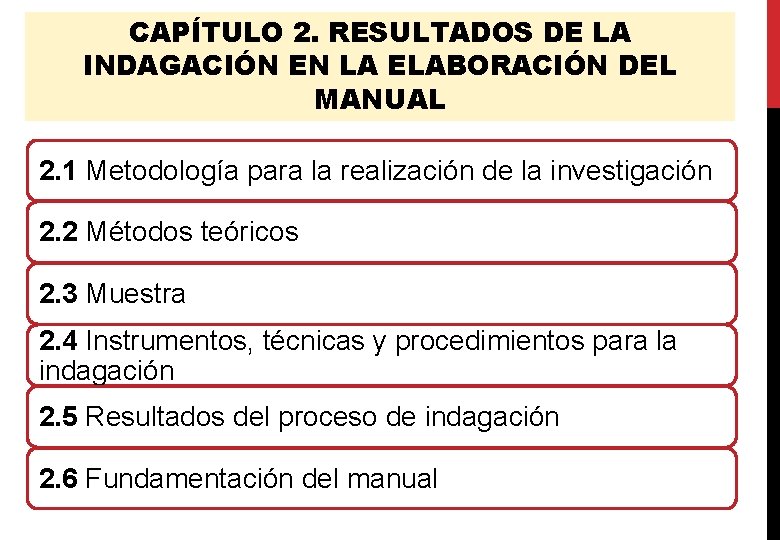 CAPÍTULO 2. RESULTADOS DE LA INDAGACIÓN EN LA ELABORACIÓN DEL MANUAL 2. 1 Metodología CAPÍTULO 2. RESULTADOS DE LA INDAGACIÓN EN LA ELABORACIÓN DEL MANUAL 2. 1 Metodología