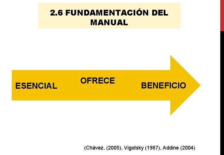 2. 6 FUNDAMENTACIÓN DEL MANUAL ESENCIAL OFRECE BENEFICIO (Chávez, (2005), Vigotsky (1987), Addine (2004)