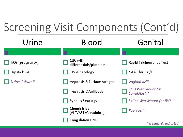 Screening Visit Components (Cont’d) Urine Blood Genital h. CG (pregnancy) CBC with differentials/platelets Rapid