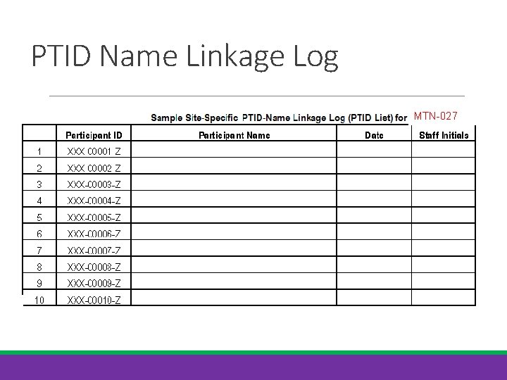 PTID Name Linkage Log MTN-027 