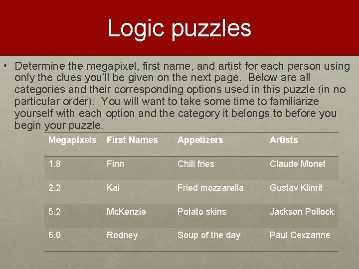 Logic puzzles • Determine the megapixel, first name, and artist for each person using