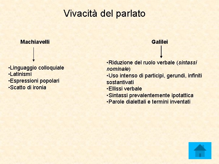 Vivacità del parlato Machiavelli • Linguaggio colloquiale • Latinismi • Espressioni popolari • Scatto