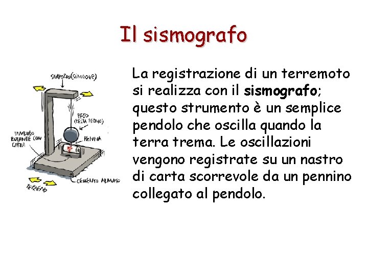 Il sismografo La registrazione di un terremoto si realizza con il sismografo; questo strumento