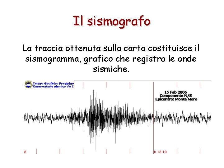 Il sismografo La traccia ottenuta sulla carta costituisce il sismogramma, grafico che registra le