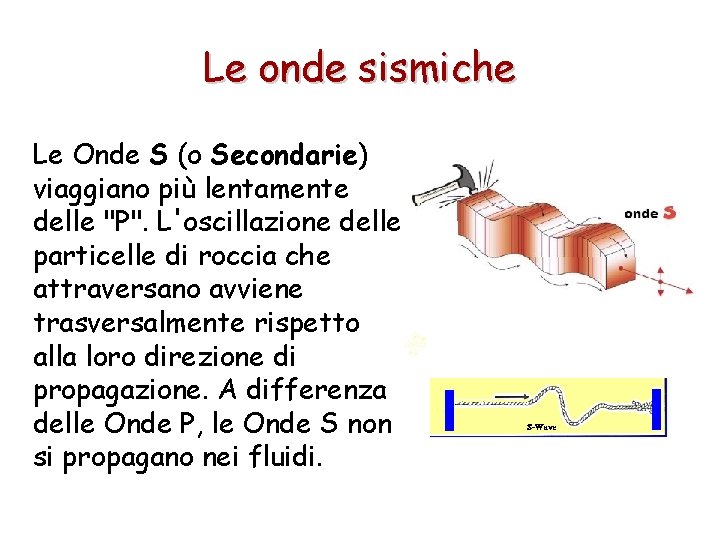 Le onde sismiche Le Onde S (o Secondarie) viaggiano più lentamente delle "P". L'oscillazione