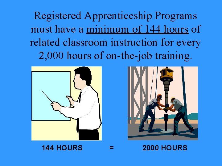Registered Apprenticeship Programs must have a minimum of 144 hours of related classroom instruction