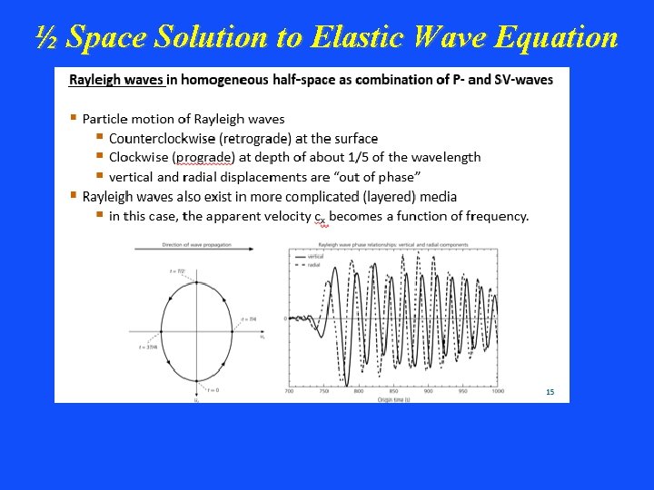 ½ Space Solution to Elastic Wave Equation 