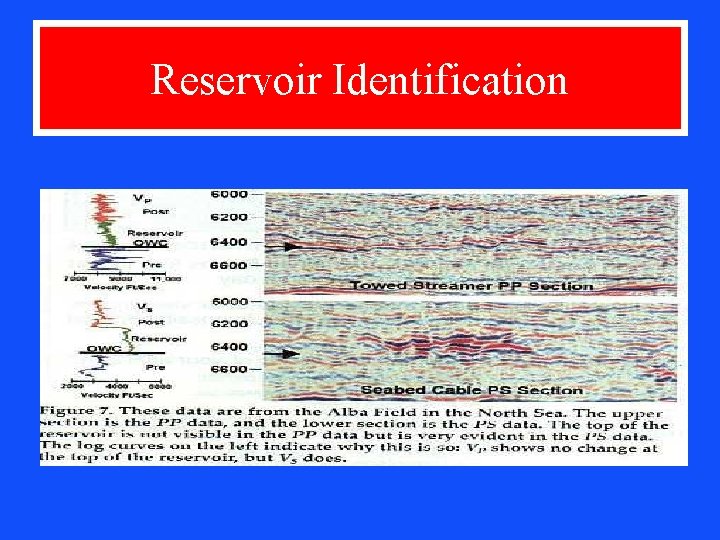 Reservoir Identification 
