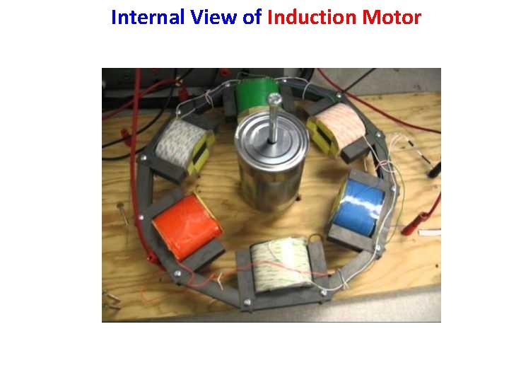 Internal View of Induction Motor 