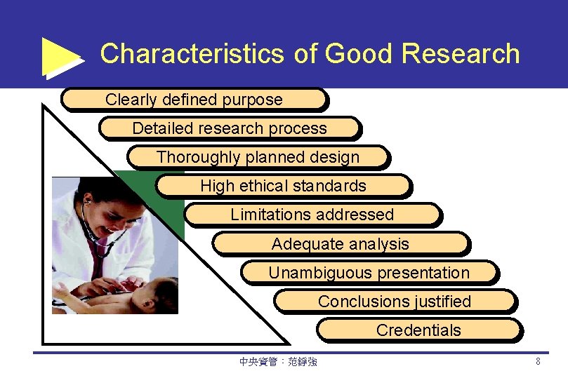 Whats Changing in Business that Influences Research New