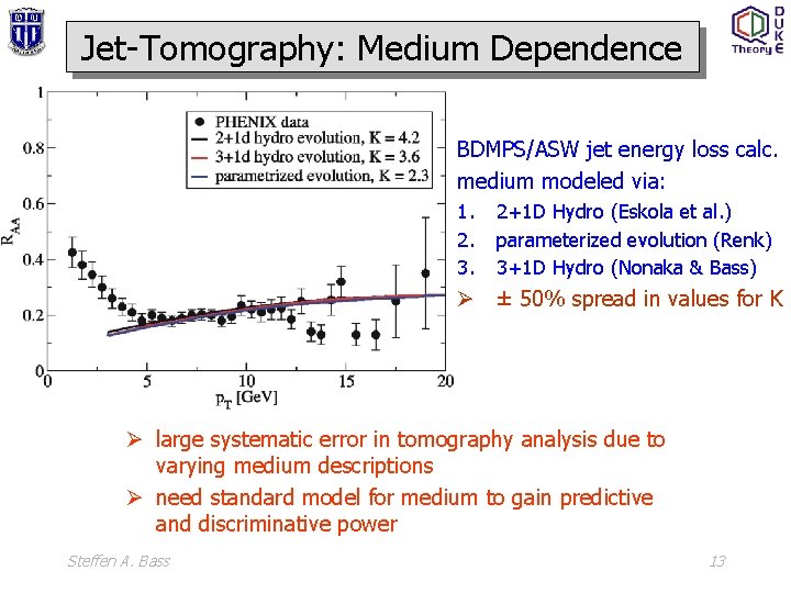 Jet-Tomography: Medium Dependence BDMPS/ASW jet energy loss calc. medium modeled via: 1. 2. 3.