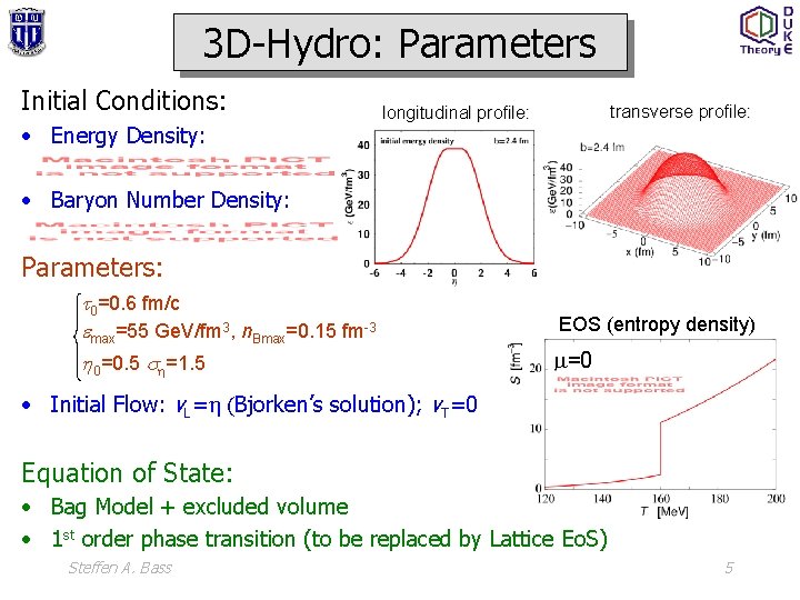 3 D-Hydro: Parameters Initial Conditions: • Energy Density: transverse profile: longitudinal profile: • Baryon