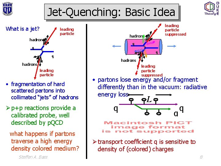 Jet-Quenching: Basic Idea What is a jet? leading particle hadrons q q hadrons leading