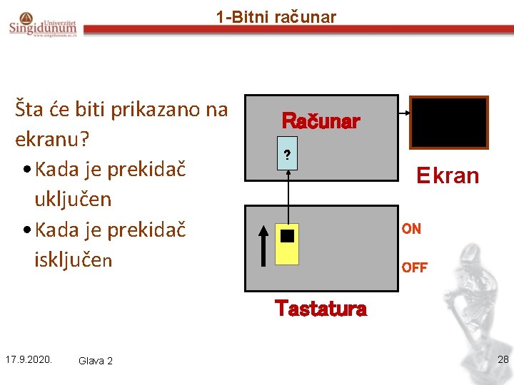 1 -Bitni računar Šta će biti prikazano na ekranu? • Kada je prekidač uključen