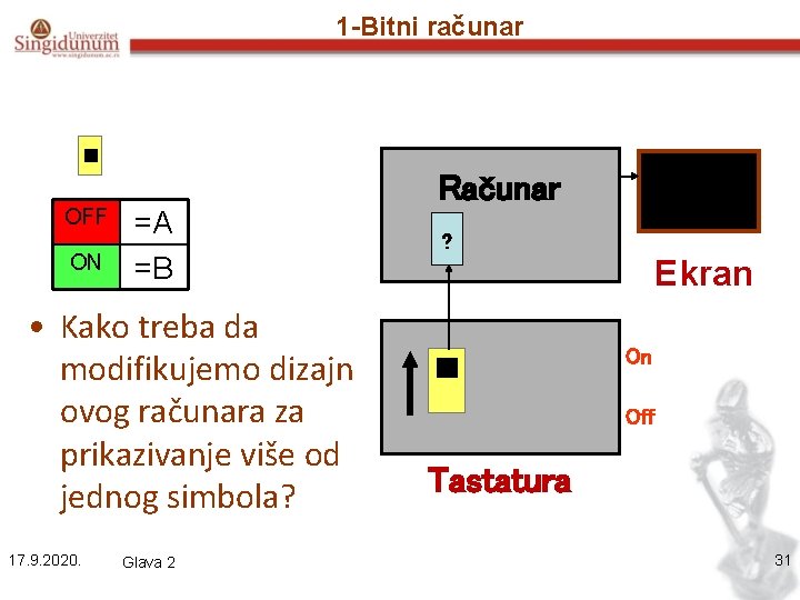 1 -Bitni računar Računar OFF ON =A =B • Kako treba da modifikujemo dizajn